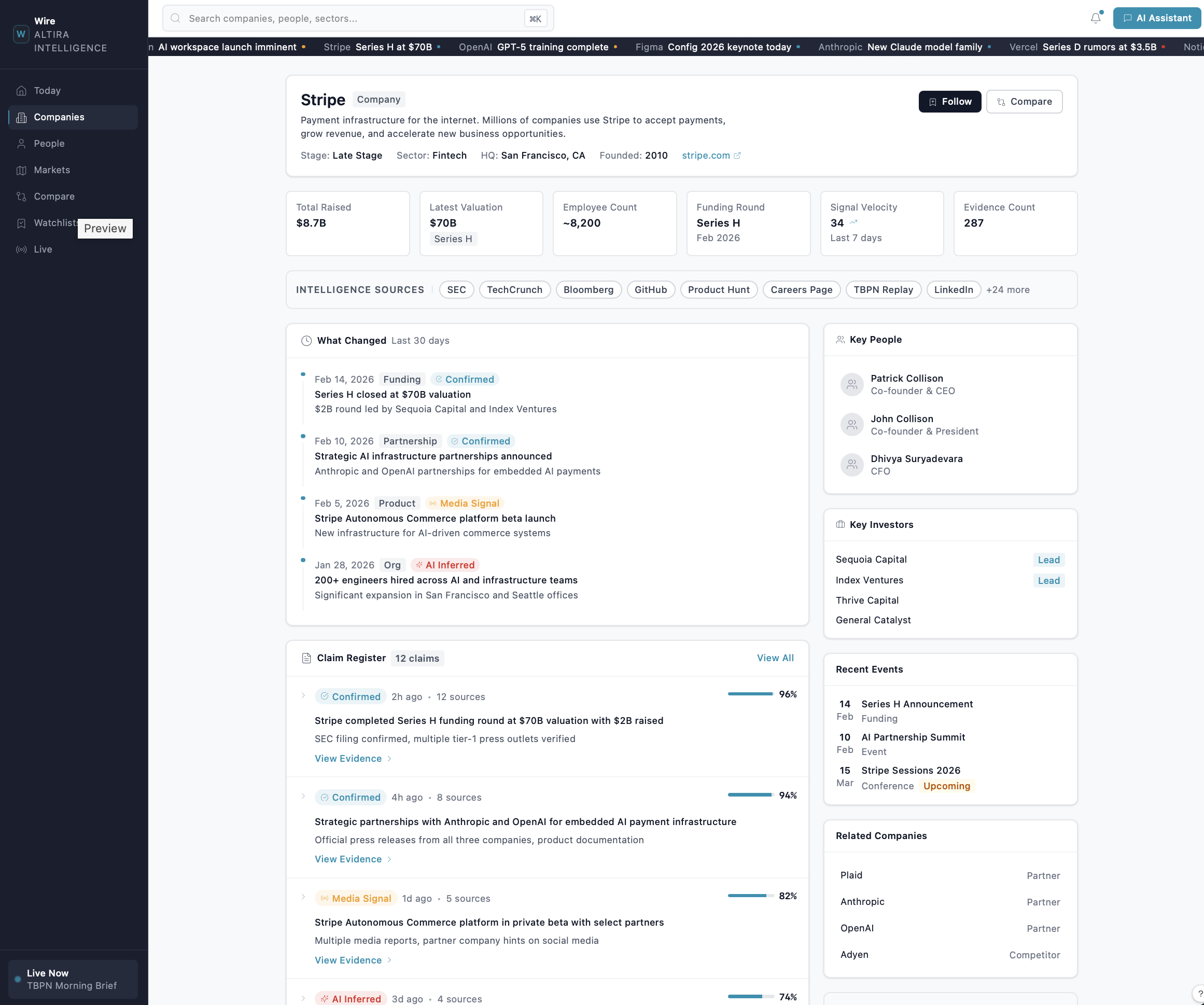 Wire company profile and claim register screenshot