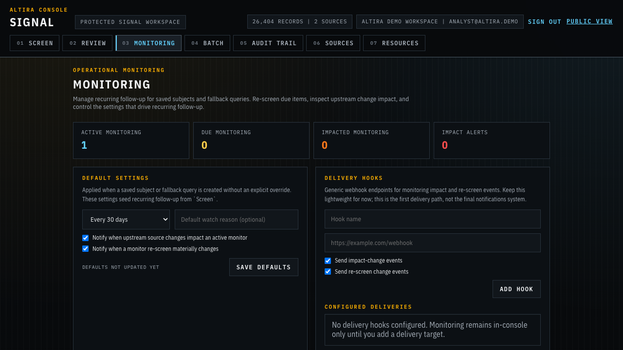 Signal monitoring workspace with active monitor summary, cadence controls, and recurring oversight.