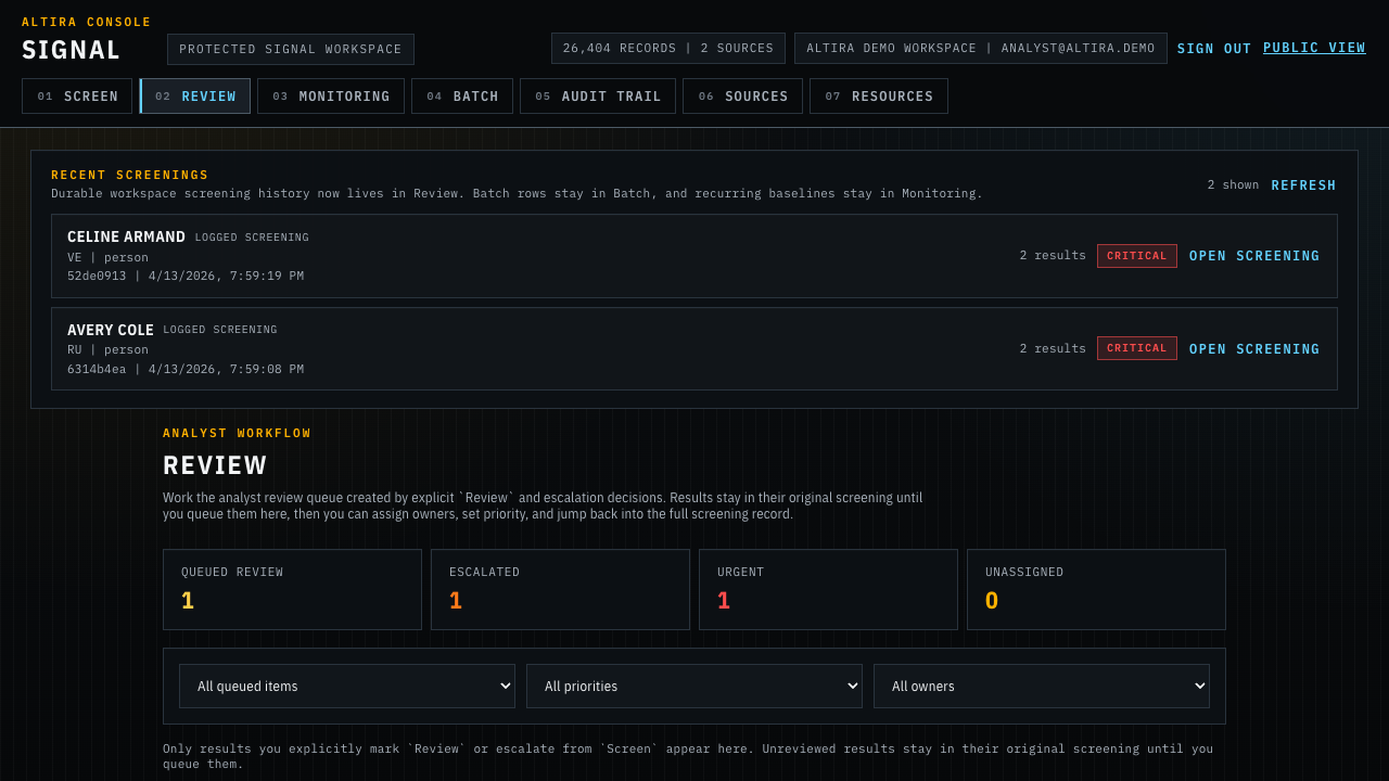 Signal review queue with recent screenings, queue summary, and analyst review items.